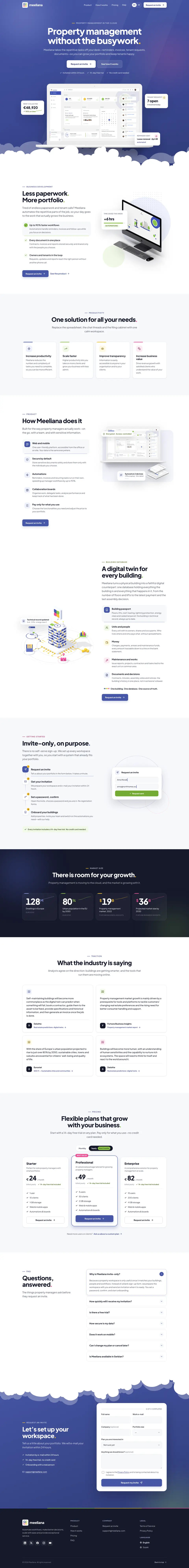 The Meeliana home page at 1440px, top to bottom