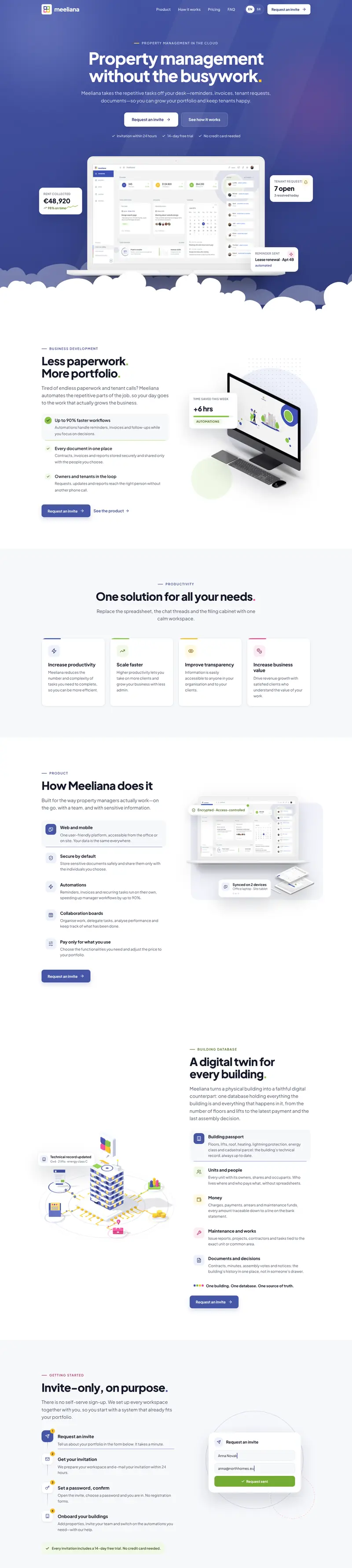 The top of the Meeliana home page, from the hero to the product section